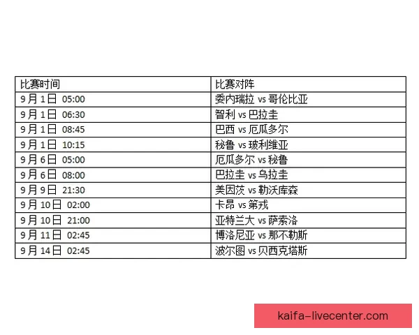探索体育竞猜新天地尽享高赔率与精准分析带来的游戏体验