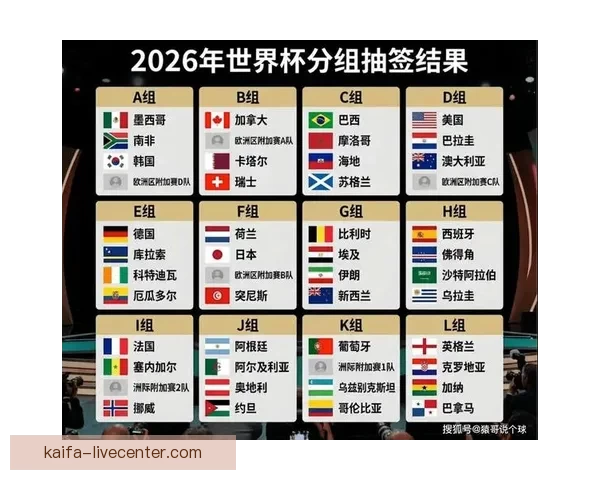 2026世界杯竞猜平台推荐全攻略助你轻松赢得大奖