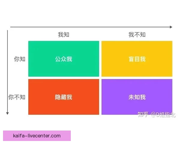世界杯足球竞猜平台全方位解析打造最佳竞猜体验助你赢得更多奖励
