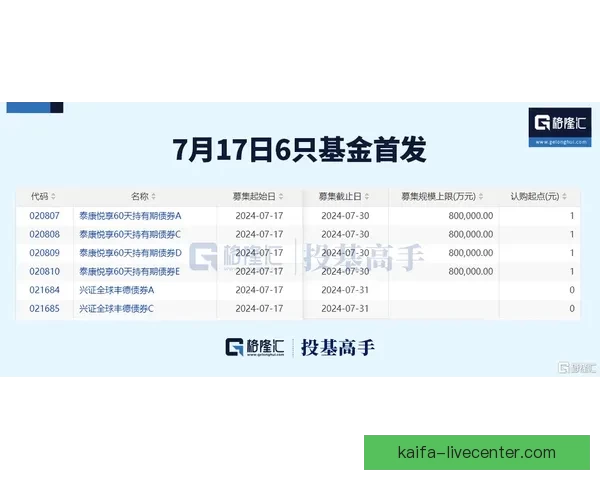 世界杯跟单预测：精准分析助你轻松盈利，足球迷必备投注指南