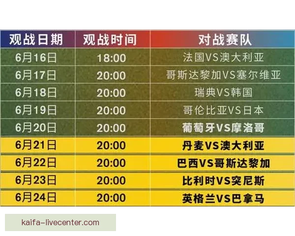 世界杯竞猜胜负狂欢季全球球迷同场预测赢取荣耀大奖嘉年华盛典 世界杯竞猜胜负狂欢季全球球迷同场预测赢取荣耀大奖嘉年华盛典